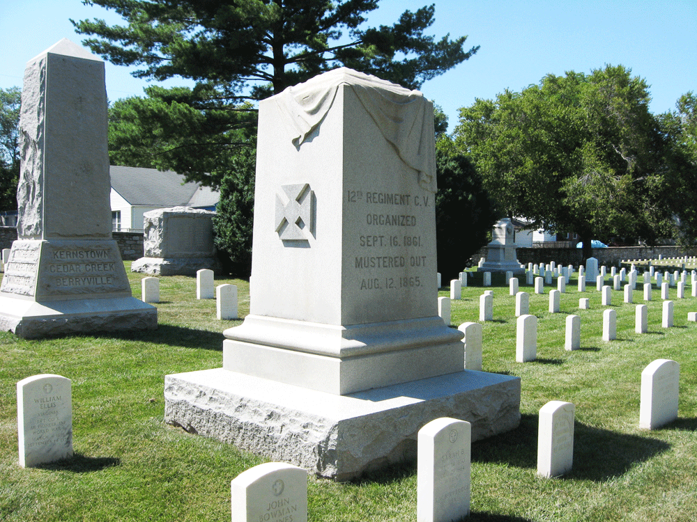 monument to the 12th Connecticut Volunteer Infantry Regiment is in Winchester National Cemetery in Winchester, Virginia