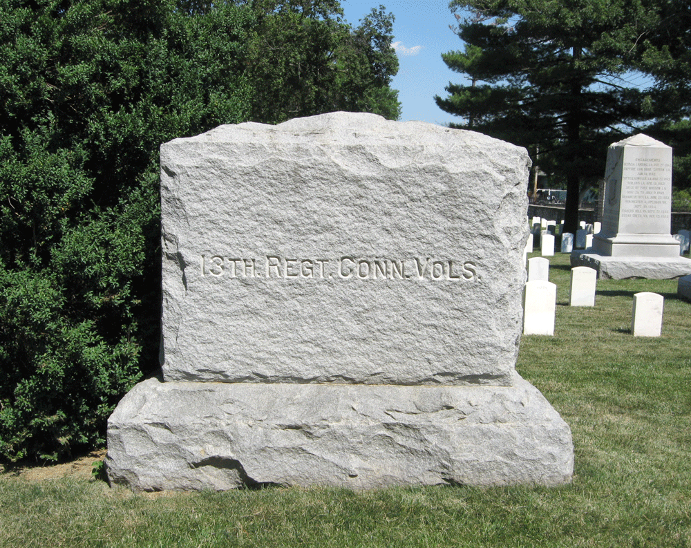 monument to the 13th Connecticut Volunteer Infantry Regiment is in Winchester National Cemetery in Winchester, Virginia
