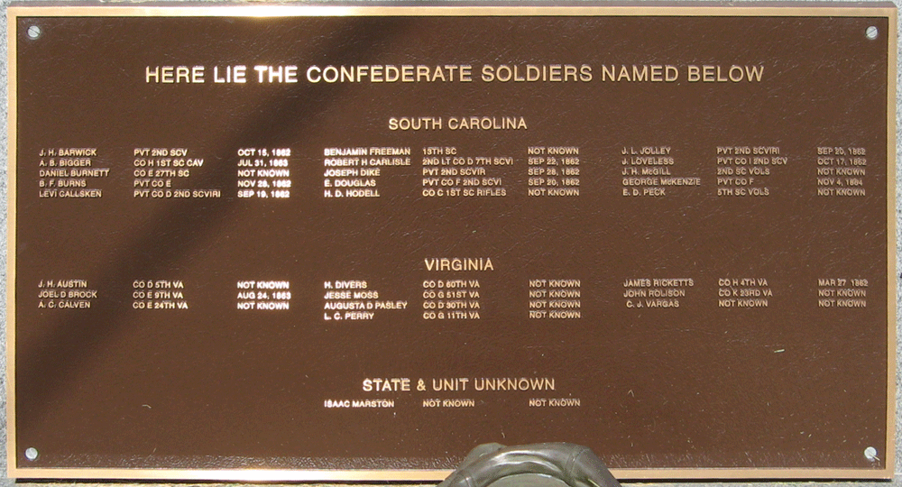 Tablet from the Confederate Hospital Monument is in Our Soldiers' Cemetery in Mount Jackson, Virginia.