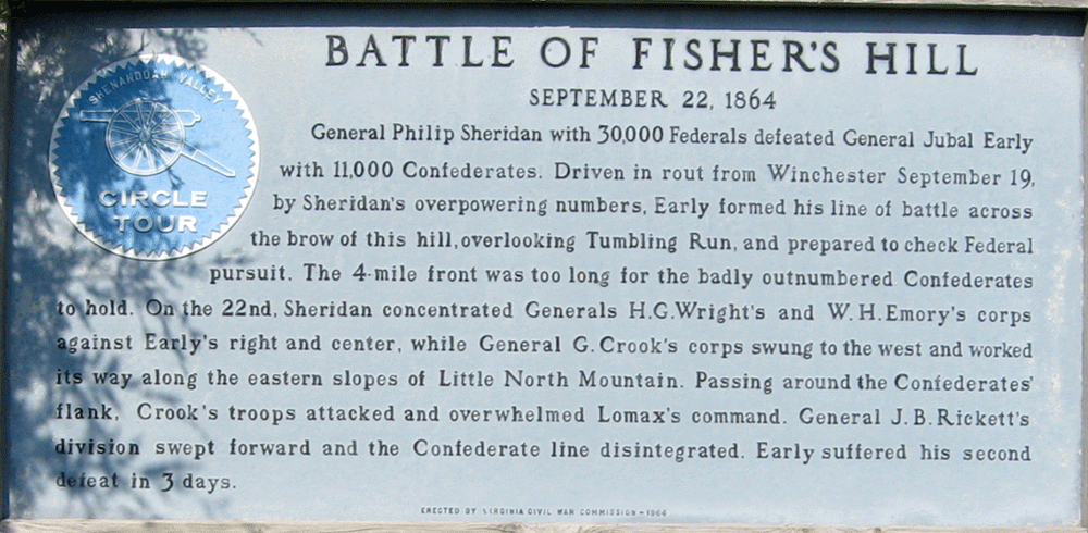 The Battle of Fisher's Hill Circle Tour markers